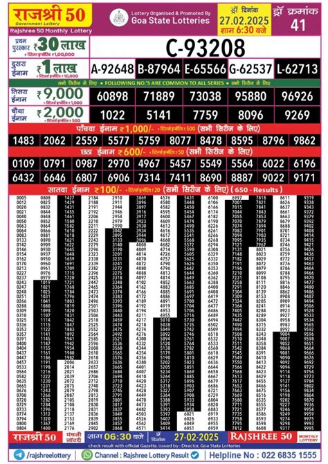 Rajshree 50 Monthly Lottery Result 27.
